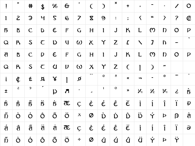 Brin Athyn Regular Character Map