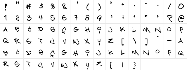Bring tha noize Regular Character Map Bring tha noize Regular Character Map
