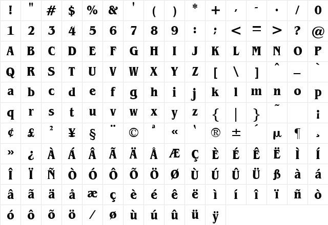 BrintonCondensed Regular Character Map