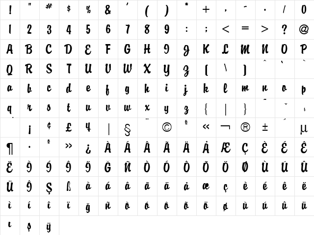 Briquet_TR Regular Character Map
