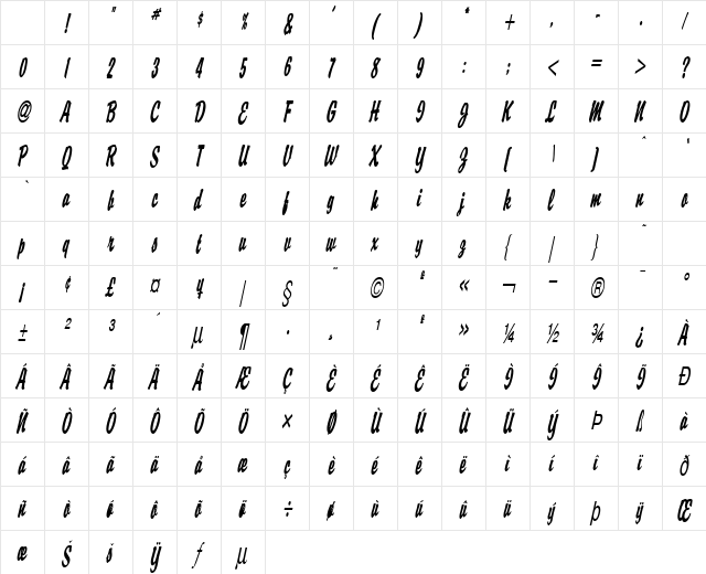 Brisk D Thin BoldItalic Character Map Brisk D Thin BoldItalic Character Map