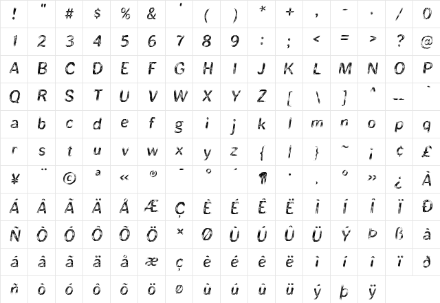 Bristles Regular Character Map