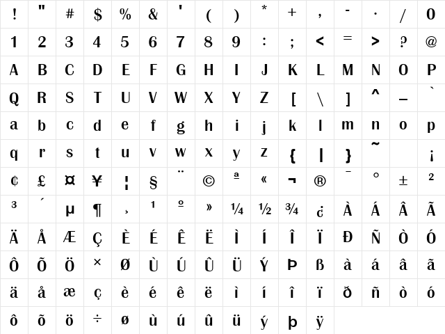 Britannic Medium BOLD Character Map Britannic Medium BOLD Character Map