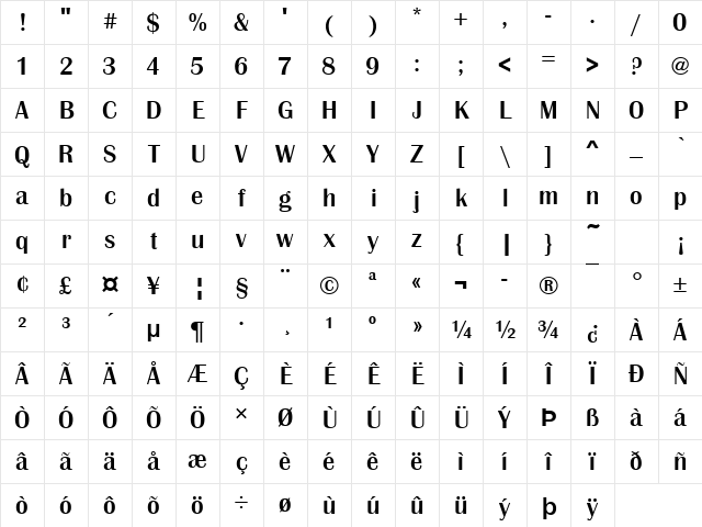 BritannicTMed Regular Character Map BritannicTMed Regular Character Map