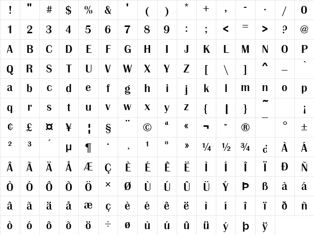 Britannic Becker Med Regular Character Map
