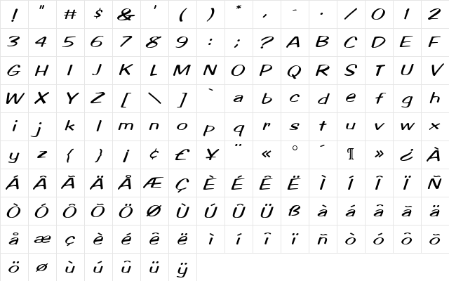 Britches Regular Character Map