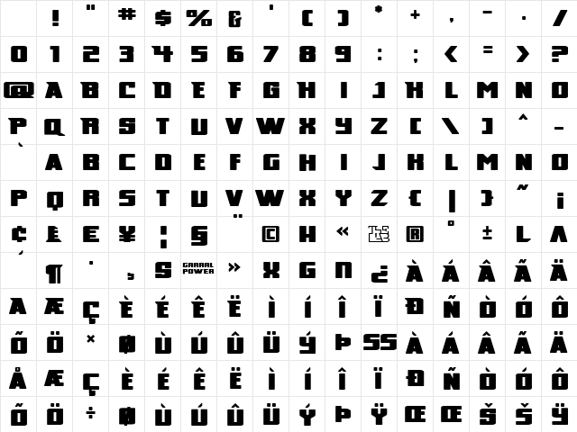 Broad Regular Character Map Broad Regular Character Map