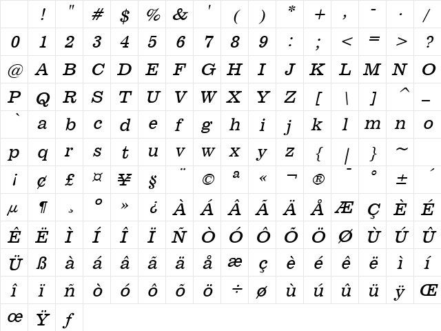 Broadcast Italic Character Map Broadcast Italic Character Map