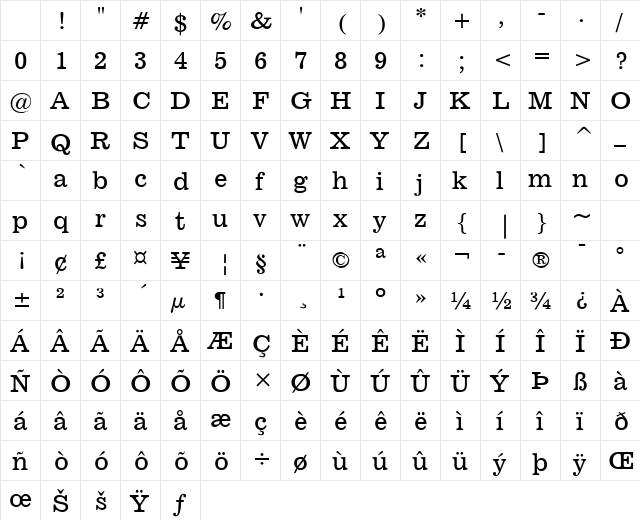 Broadcast Normal Character Map Broadcast Normal Character Map