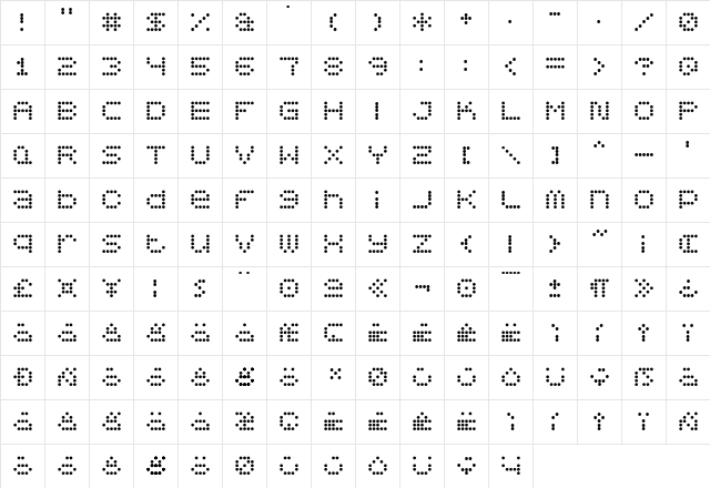 5x5 Dots Regular Character Map
