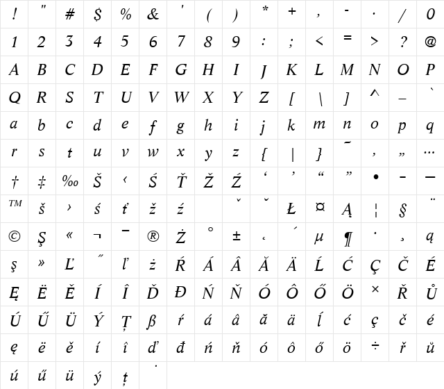LifeTEE Italic Character Map