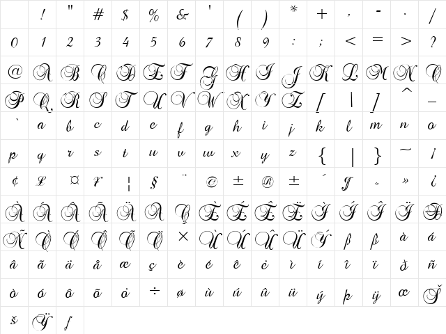 Brock Script Regular Character Map