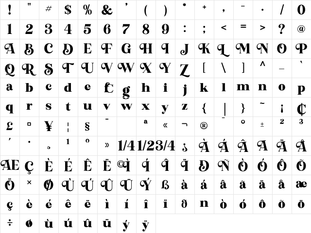 Brodies Regular Character Map