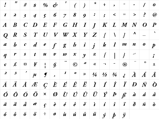 AGaramond BoldOsF Italic Character Map