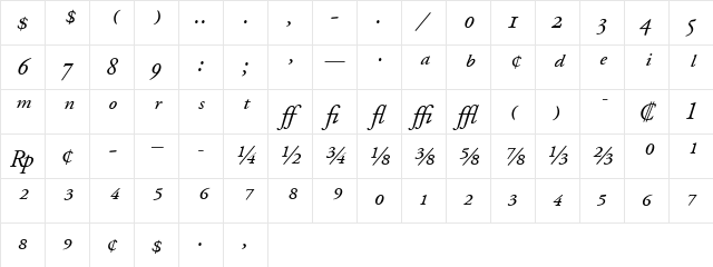 AGaramondExp Italic Character Map