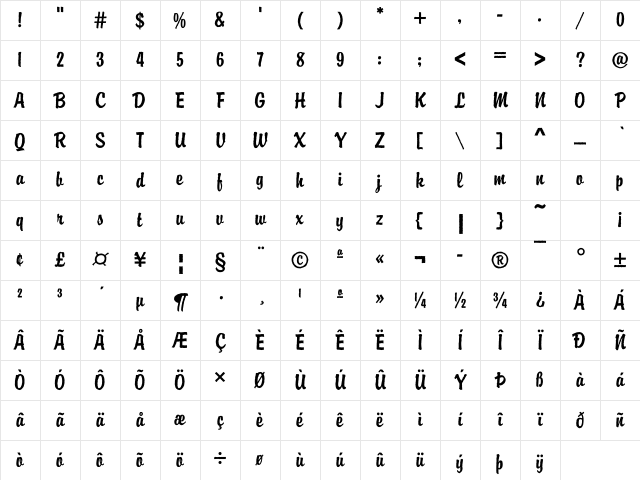 Brody41 Becker Regular Character Map Brody41 Becker Regular Character Map
