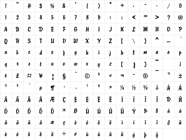 Brody43 Becker Regular Character Map Brody43 Becker Regular Character Map