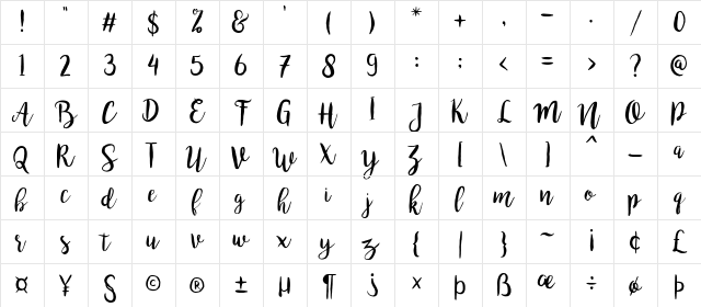 bromello Regular Character Map bromello Regular Character Map