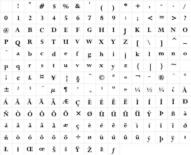 Bronte Bold Character Map Bronte Bold Character Map