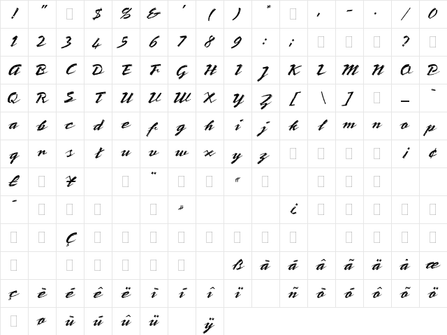 BronxPlain Regular Character Map BronxPlain Regular Character Map