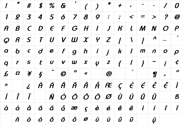 Bauhaus Bold Italic Character Map