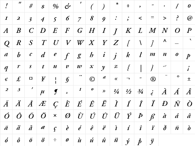 AGaramond RegularSC Bold Italic Character Map