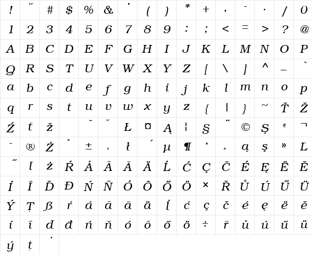 Brooklyn Italic Character Map