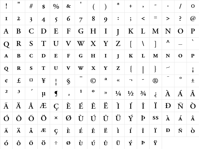 AGaramond RegularSC Bold Character Map