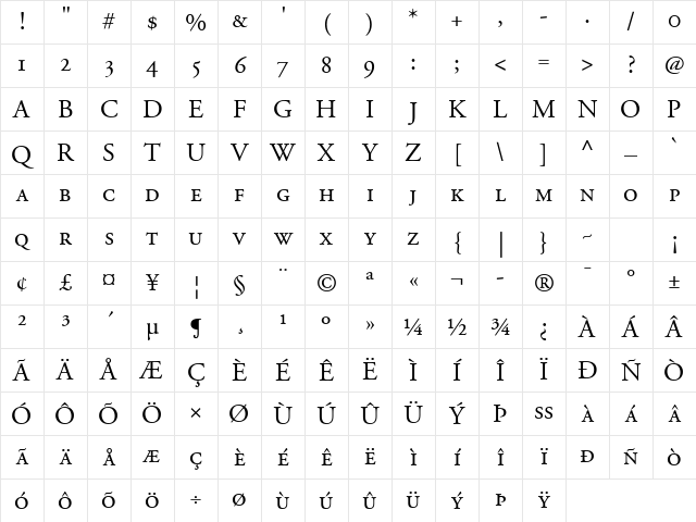 AGaramond RegularSC Regular Character Map
