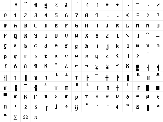 Brooks Regular Character Map