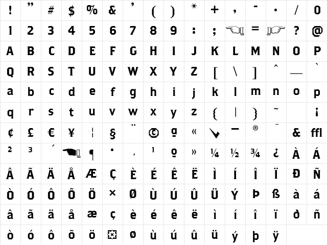 Brothers Roman Character Map Brothers Roman Character Map