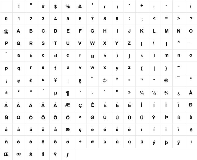 Browallia New Bold Character Map Browallia New Bold Character Map
