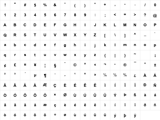 BrowalliaUPC Bold Character Map