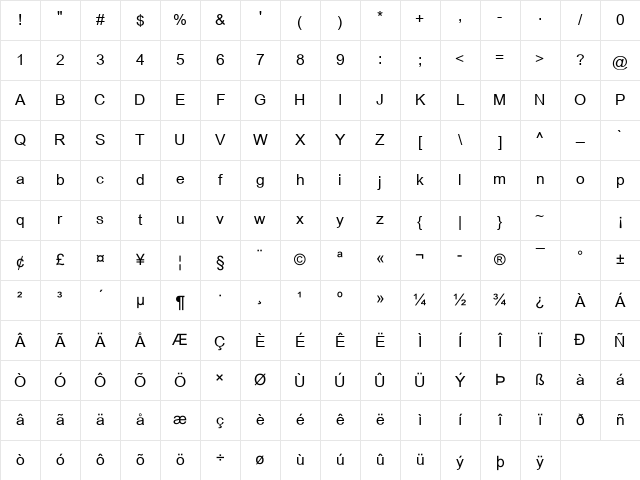 BrowalliaUPC Regular Character Map