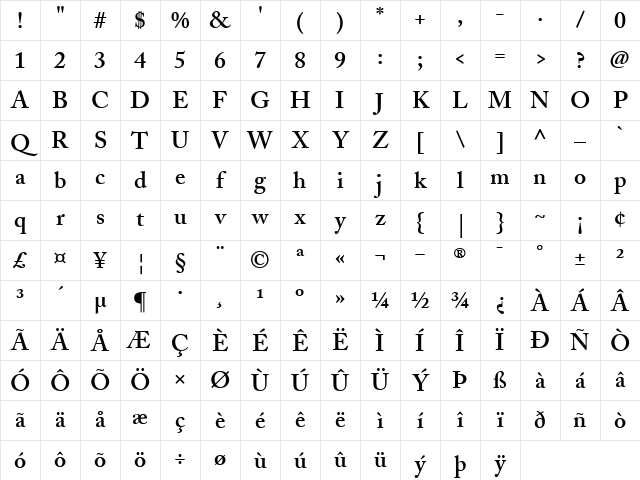 AdobeCaslon-SemiBold Semi Bold Character Map