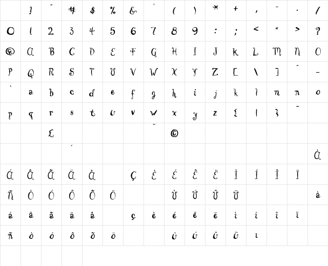 BrownCow Regular Character Map