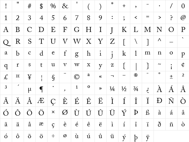 AdobeCaslon Roman Character Map