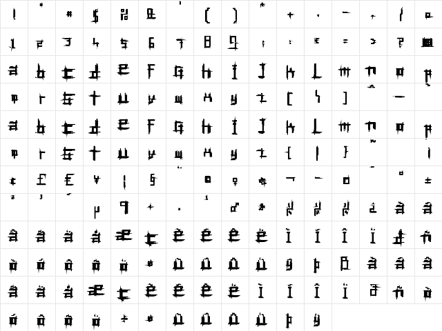 Bruised Fifty Character Map