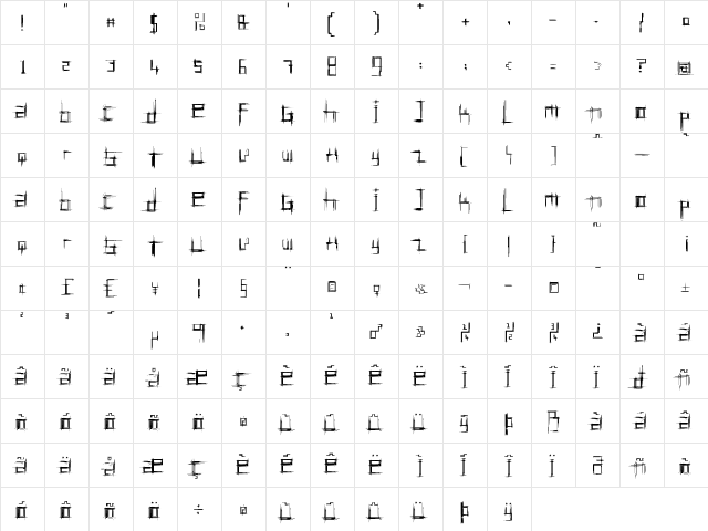 Bruised Five Character Map