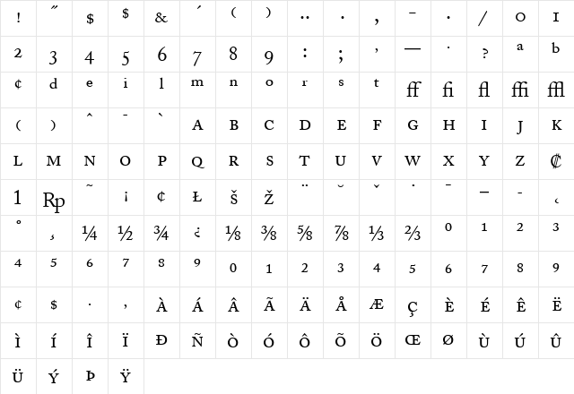 AdobeCaslonExpert Roman Character Map