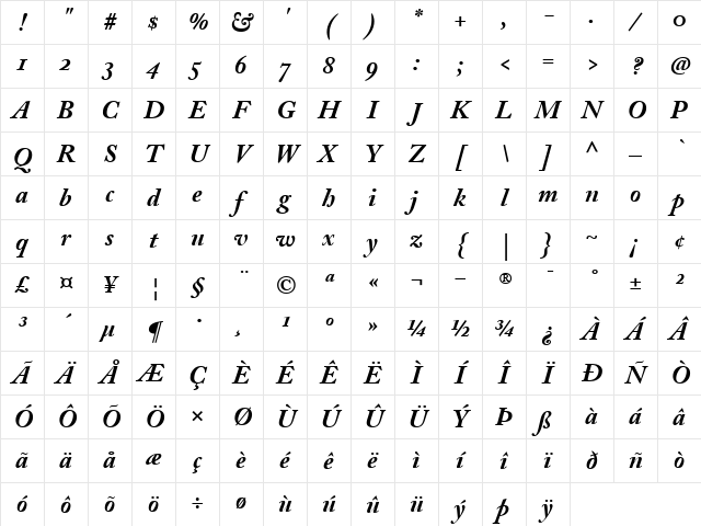AdobeCaslonOldstyleFigures BoldItalic Character Map