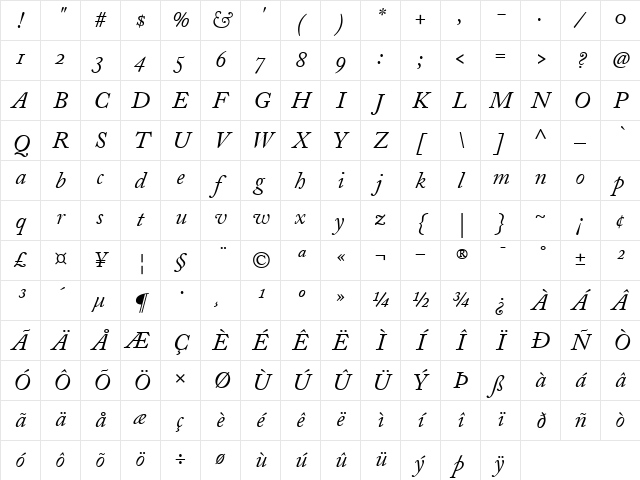 AdobeCaslonOldstyleFigures RomanItalic Character Map