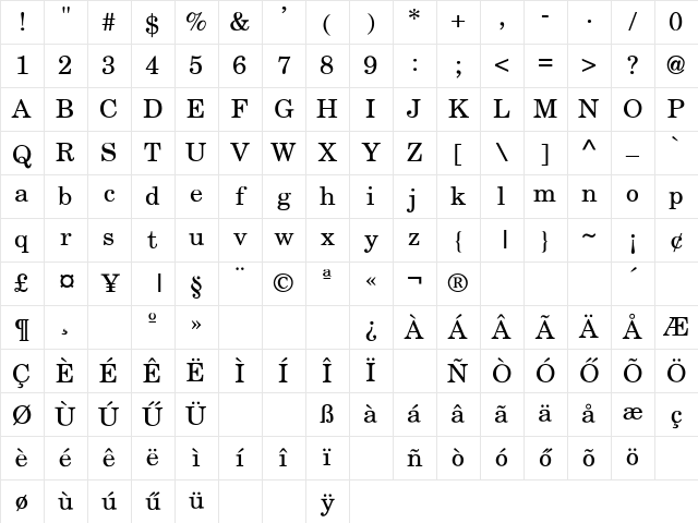 NewBrunswick Regular Character Map