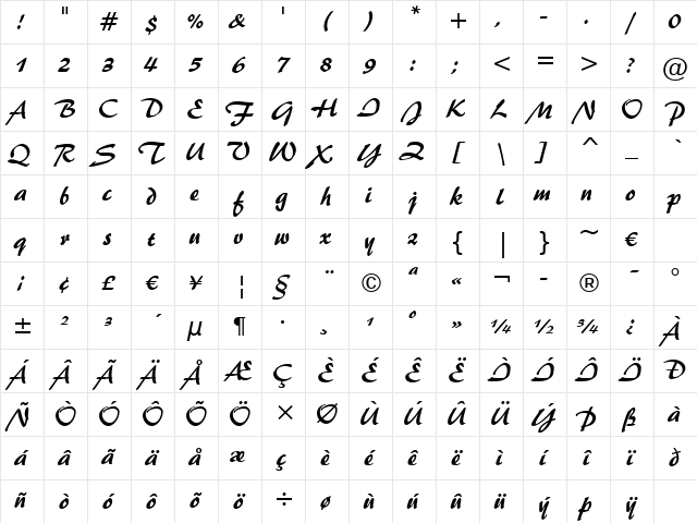Brush455 BT Regular Character Map