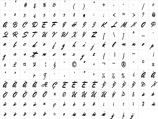 Brush Regular Character Map