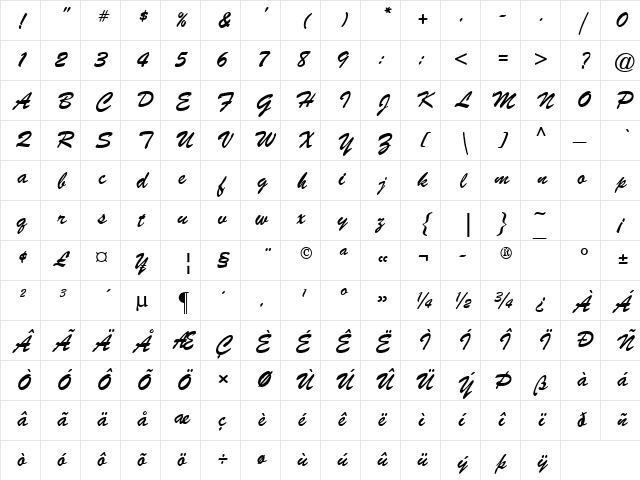Brush Script Bold Character Map Brush Script Bold Character Map