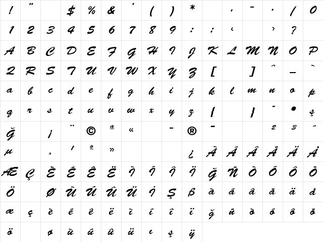 Brush Script Normal-Italic Character Map