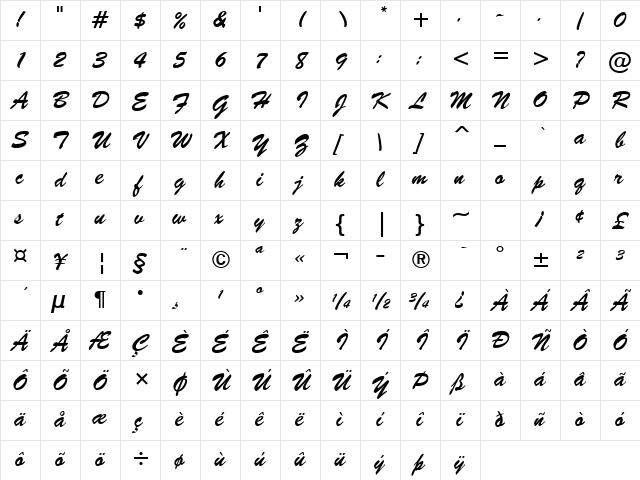 Brush Script Regular Character Map