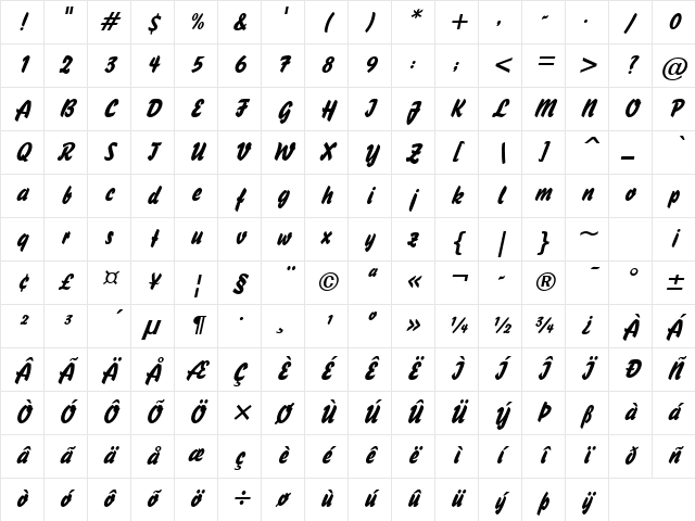 Brush Stroke 26 Italic Character Map
