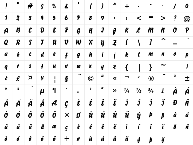 Brush Stroke 26 Normal Character Map